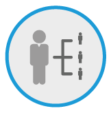 Leadership & management - leading teams for success