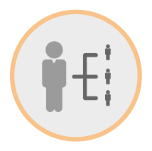 Leadership & management - LEADING PEOPLE