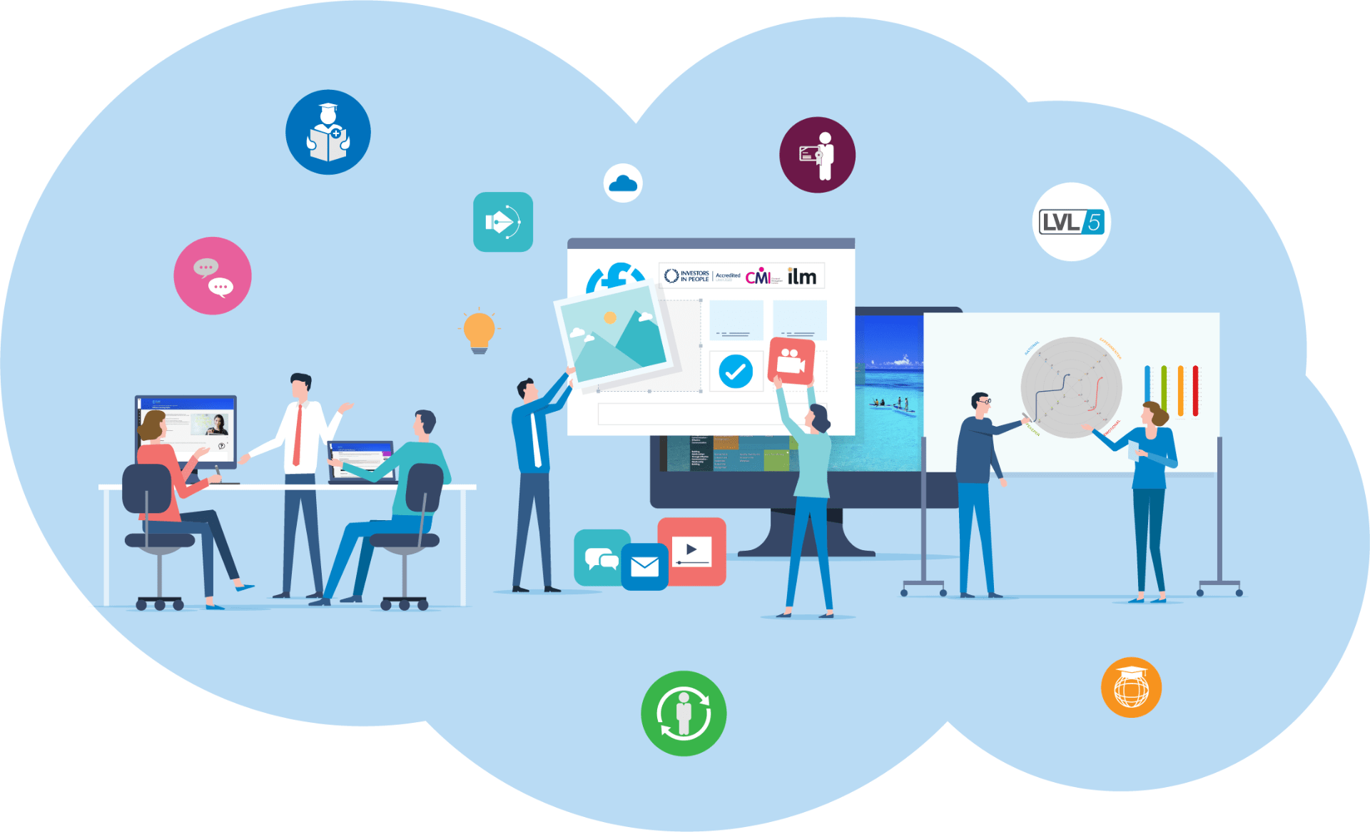 Level 5 leadership and management apprenticeship